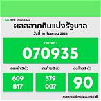 หวยงวดที่16/2/64